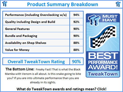 tweak town summary for mamba